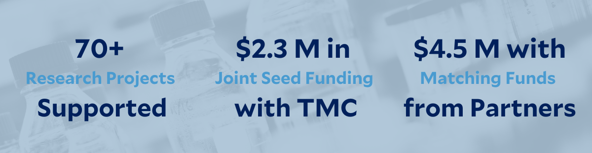 impact graphic for ENRICH, light blue background with blue text 